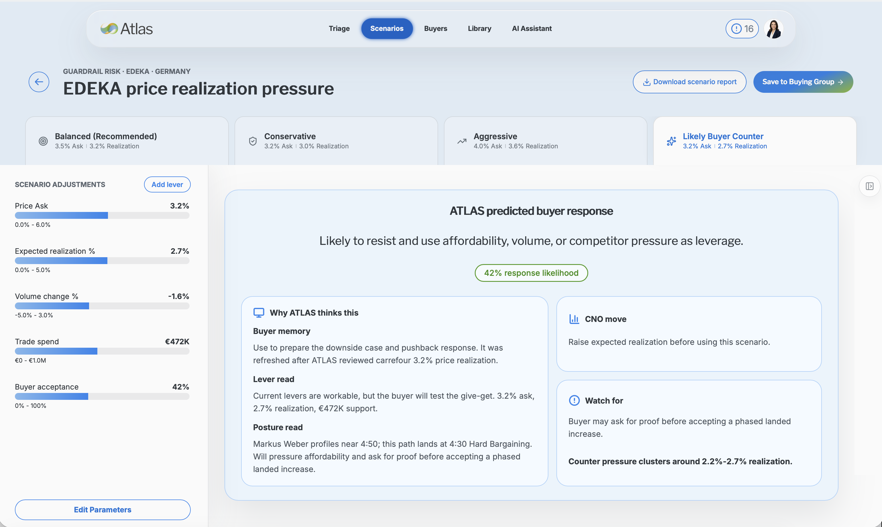 ATLAS predictive buyer response screen showing likely counter behavior, response likelihood, and recommended negotiation move.