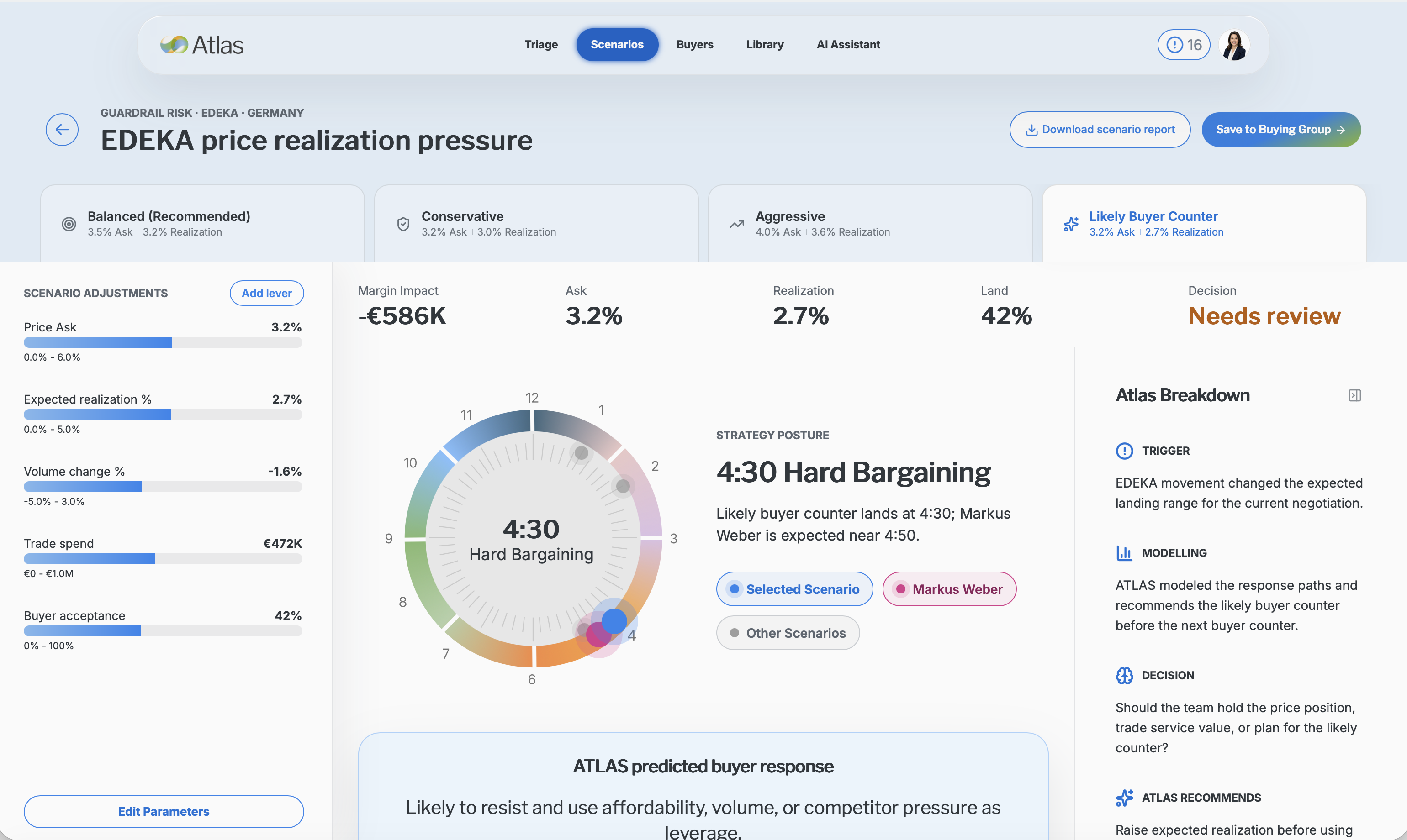 ATLAS manual scenario controls screen showing adjustable levers and predicted buyer response.